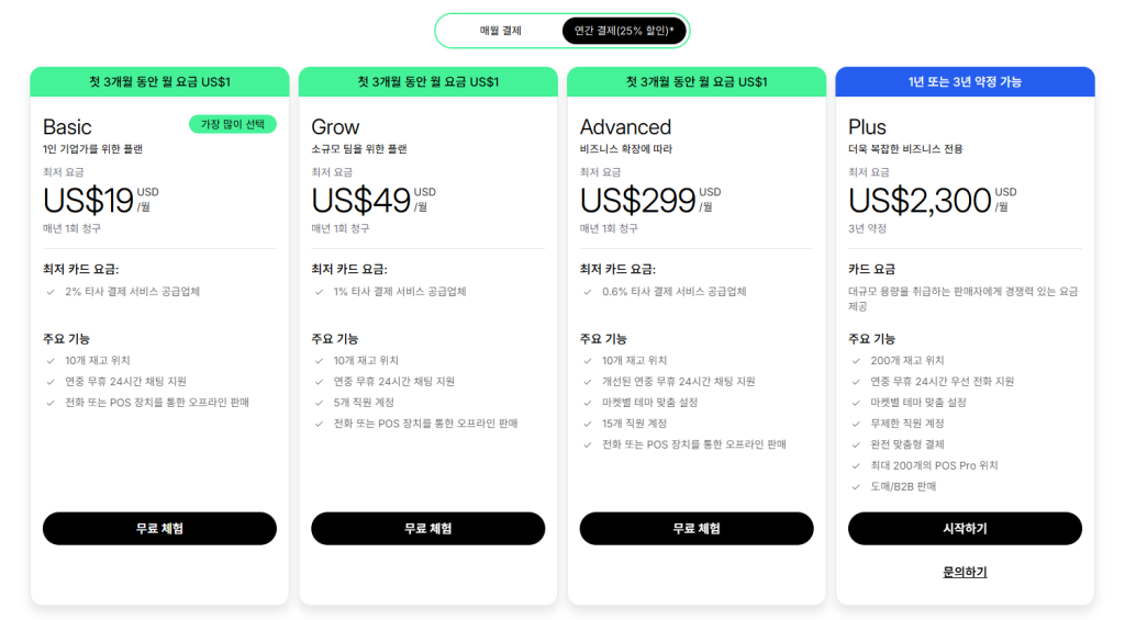 쇼피파이 연간결제 요금제 이미지