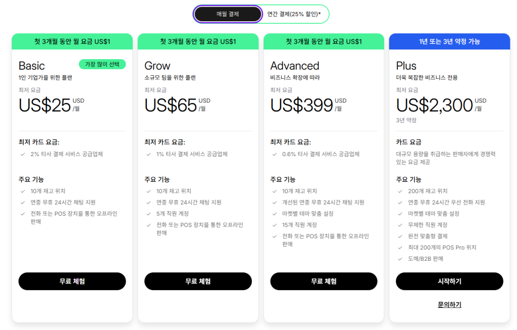 쇼피파이 요금제 이미지