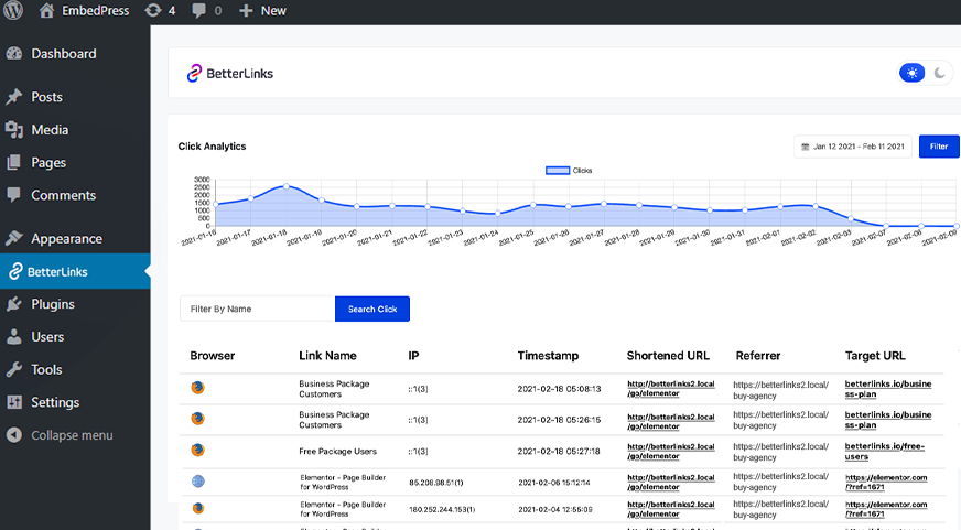 BetterLinks 의 Click 분석 이미지